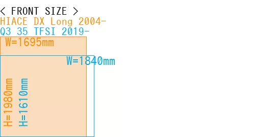 #HIACE DX Long 2004- + Q3 35 TFSI 2019-